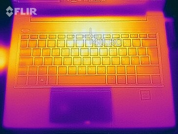 Heatmap of the top of the device under load