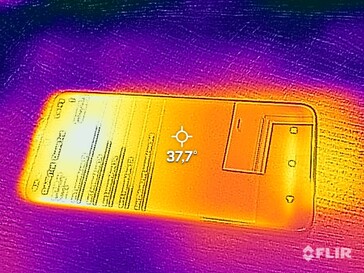Heatmap Front