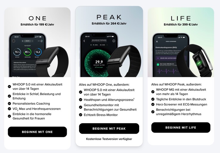 In Germany, the hardware is still included in the subscription.