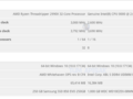 AMD Ryzen Threadripper 2990X gets a listing in the 3DMark database. (Source: TUM_APISAK)