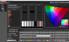 ColorChecker after calibration