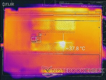 System idle (bottom)