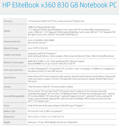 HP EliteBook x360 830 G8 - Specifications. (Image Source: HP)