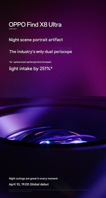 (Image source: Oppo)