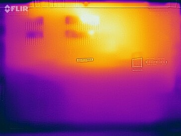 Heatmap - Bottom (load)