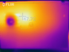 Temperature development bottom (load)