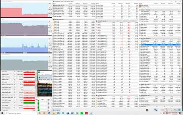 XPS 15 9500 Core i7 CPU+GPU stress