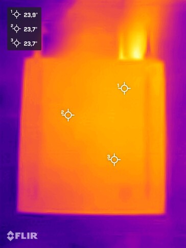 HP Z2 Mini G9 stress test (top side)