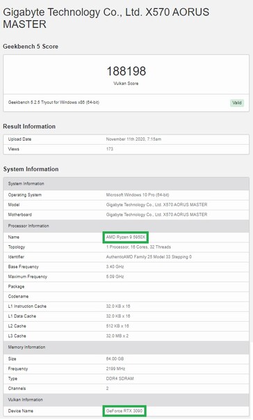 RTX 3090 score. (Image source: Geekbench)