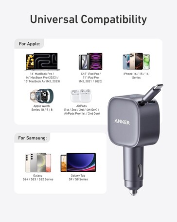 (Image source: Anker/Amazon)