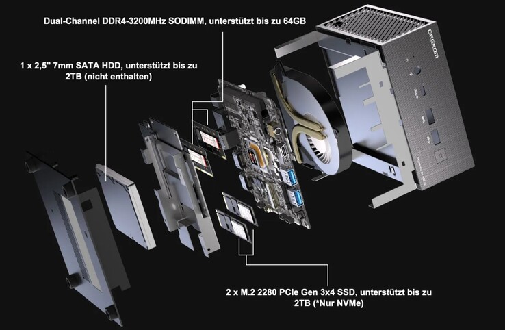 The Geekom AS 5's design (source: Geekom)