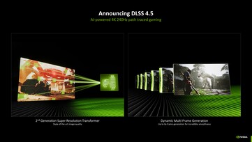 Nvidia DLSS 4.5 with 2nd gen Transformer model. (Image Source: Nvidia)
