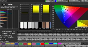 CalMAN - color accuracy