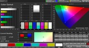 CalMAN: DCI P3 colour space - Natural colour mode