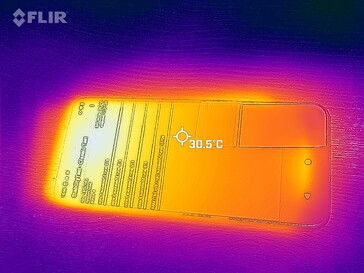 Heat map - Front