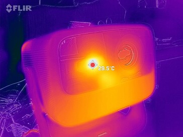 Measure between 22 and 33 °C at the front