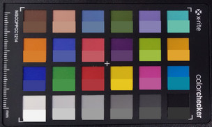 ColorChecker colors photographed. The bottom half of every color patch depicts the original color.