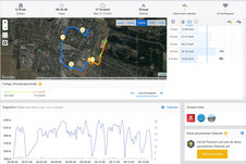 GPS test: Huawei Y7 2018 – Overview