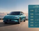 The Volkswagen sub-brand Jetta is launching its new electric sedan in China at an aggressive price point. (Source: Jetta-FAW)