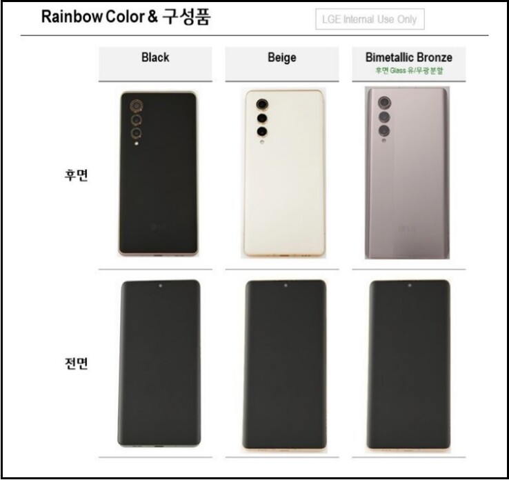 LG Velvet 2 Pro color options. (Image source: @FrontTron)