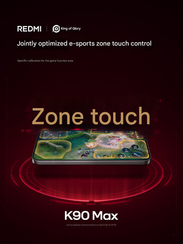 Touch optimization for gaming (machine translated)