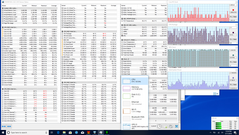 Combined CPU and GPU stress