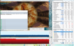 Stress test (Prime95 + FurMark)