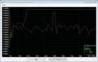 G-Drive slim SSD