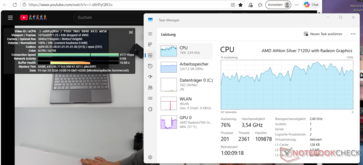 Youtube 4K with high CPU load and frame drops