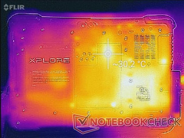 System idle (back)