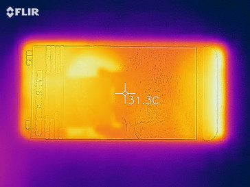 Heatmap of the front of the device under sustained load