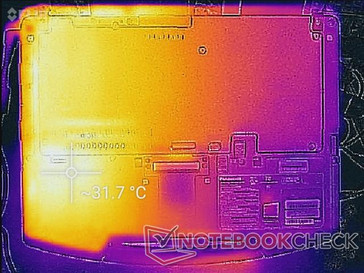 System idle (bottom)