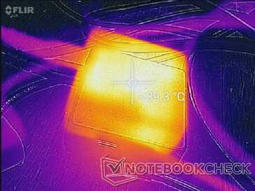 AC adapter when on high loads for an hour