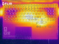 Heat distribution during stress test with The Witcher 3 (top)