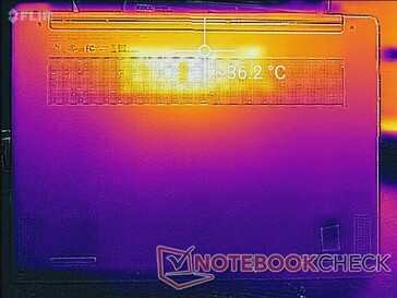 System idle (bottom)