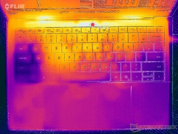 Prime95+FurMark stress (C cover)