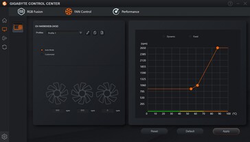 Gigabyte Control Center - Fan control