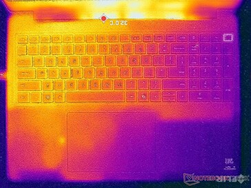 System idle (C cover)
