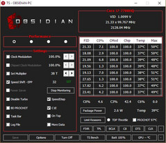 High performance profile (Example)