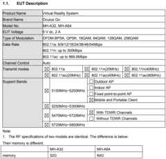 The Oculus Go has been spotted in an FCC listing. (Source: Mobielkopen)