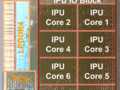 The Pixel Visual Core debuted in the Pixel 2 and was Google's first piece of custom silicon. (Source: Google)