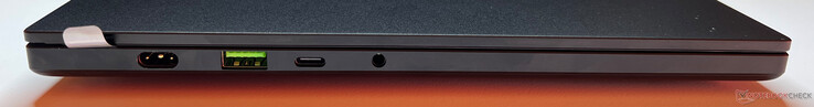 Left side: Power, USB-A 3.2 Gen.2 (10 Gbps), USB-C 4.0 (40 Gbps, DisplayPort 2.1, Power Delivery), 3.5 mm audio