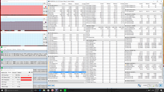 Prime95 stress