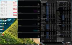System idle