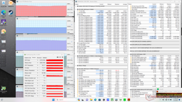 Prime95+FurMark stress