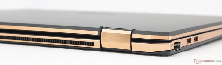 Rear: No ports