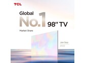 TCL is "No.1" for 98-inch TVs. (Source: TCL)