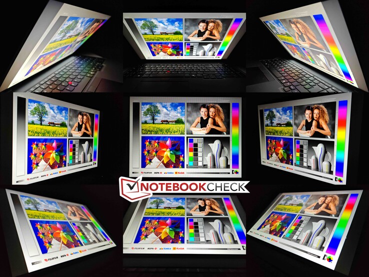 Viewing angle stability