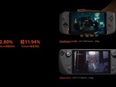 The ONEXPLAYER mini builds on the three ONEXPLAYERs that One-netbook has already released. (Image source: One-netbook via r/OneXPlayer)
