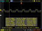 0 percent brightness PWM